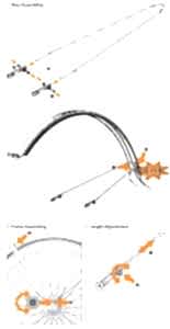 Sks Velo 42 Urban 28 Jant Bisiklet Çamurluk Seti Sabitleyici Dahil