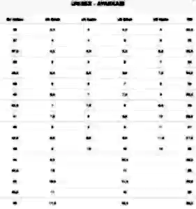 The North Face Vectiv Taraval Futurelight Erkek Outdoor Ayakkabı Siyah