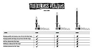 Muc-Off Tubeless Presta Sibop V2 Çift 44mm - Kırmızı