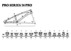 GT Pro Serıes Pro 24m Bmx Mavi