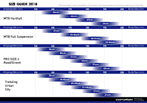 Corratec MTC Expert Gent 29 Jant Dağ Bisikleti - Yeşil/Siyah/Turuncu
