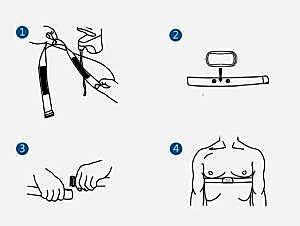 ThinkRider Göğüs Kemeri Nabız Monitörü ANT+ Bluetooth